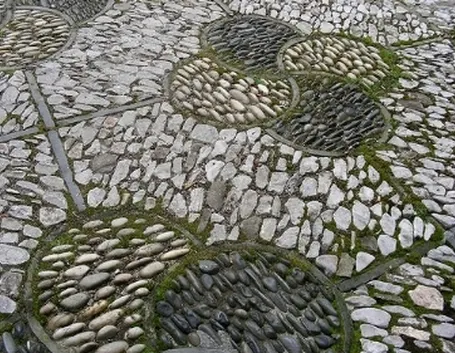 http://2.bp.blogspot.com/_mDbFkQ2J2ZE/TBroS8aeNKI/AAAAAAAAABs/4JcpbnTP-cw/s1600/Chinese+Garden+floor.jpg